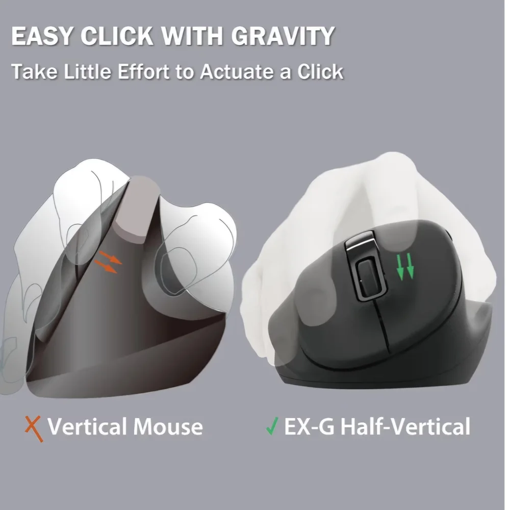 Ergonomic Wired USB Mouse - Lsize White